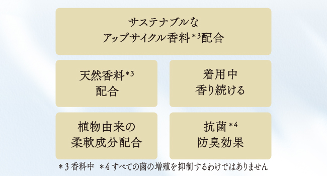 特长